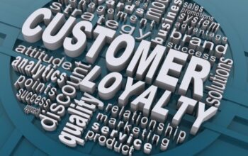 How Customer Loyalty Contributes To Lasting Business Success